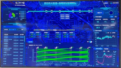 10億美金吞下西門(mén)子智能交通 海信智能交通暴露實(shí)力與野心，布局全球智能交通軟硬件產(chǎn)品